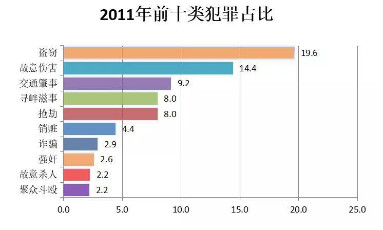 第427页