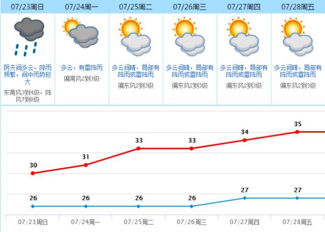 第425页