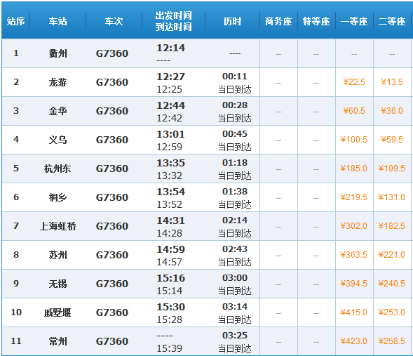 历年高铁列车时刻表变迁与精确性解析，以历年12月14日为例