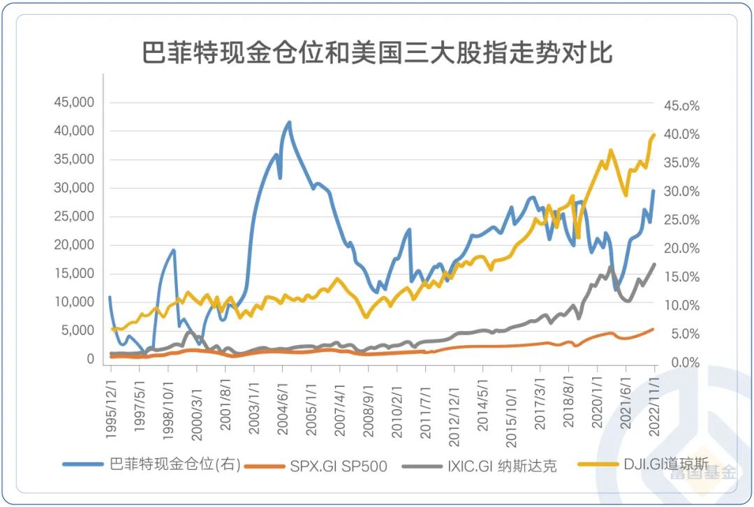 第423页