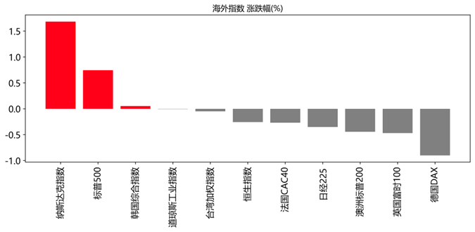 2024年12月 第210页