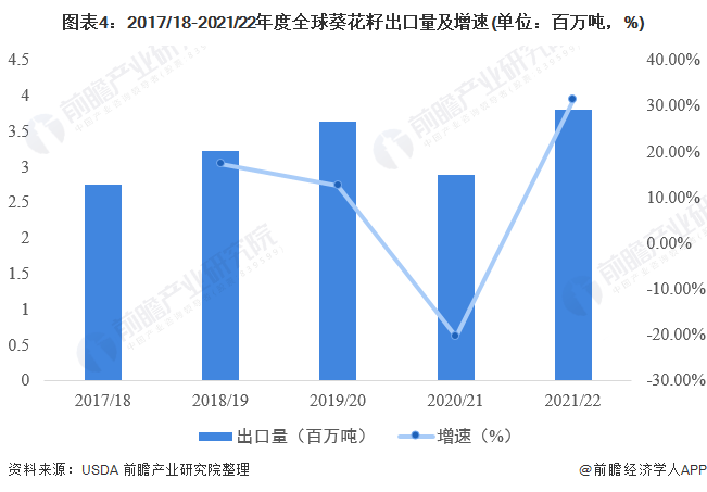 历史上的12月14日全球疫情实时数据深度解析，特性、体验与竞品对比