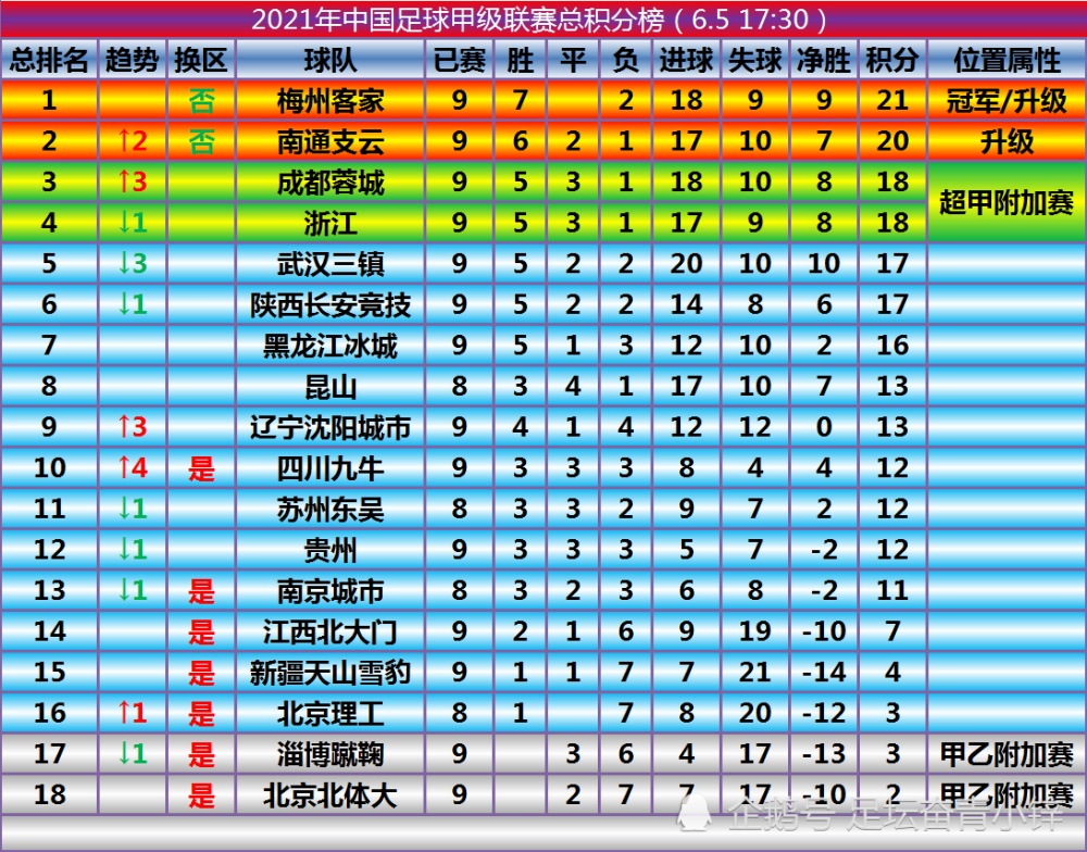 2024年日本积分榜实时更新软件，魔法软件背后的故事