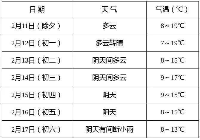 暖心故事与跨州之旅，揭秘十二月五个州实时票数背后的友情见证