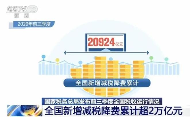 四川疫情展望与实时数据预测，反思与展望至2024年12月14日