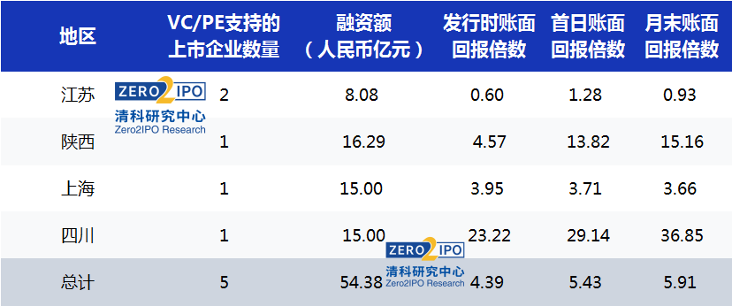 聚焦2024年12月14日饿了么实时战报解读与观点分析