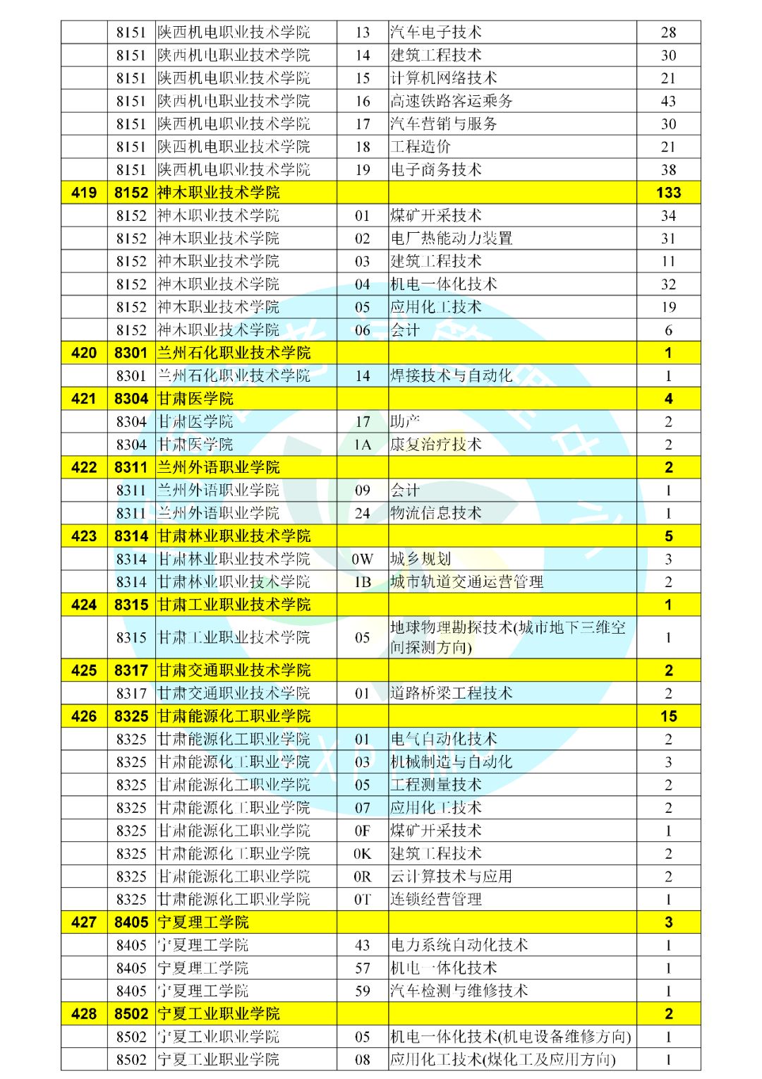 探寻内心的宁静与平和，历史上的12月14日自然之旅与实时扣费查询回顾