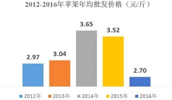 历史上的12月18日果因品金融行情深度解析及实时走势回顾