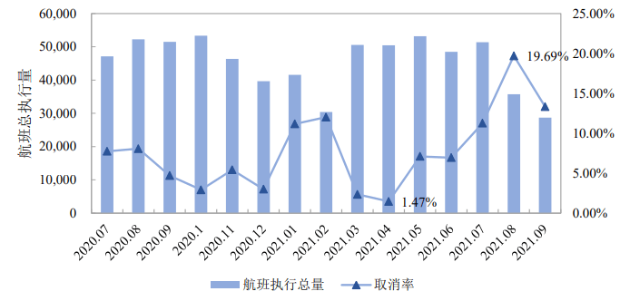 北京十二月疫情下的自然之旅，实时疫情情况及内心宁静港湾探寻