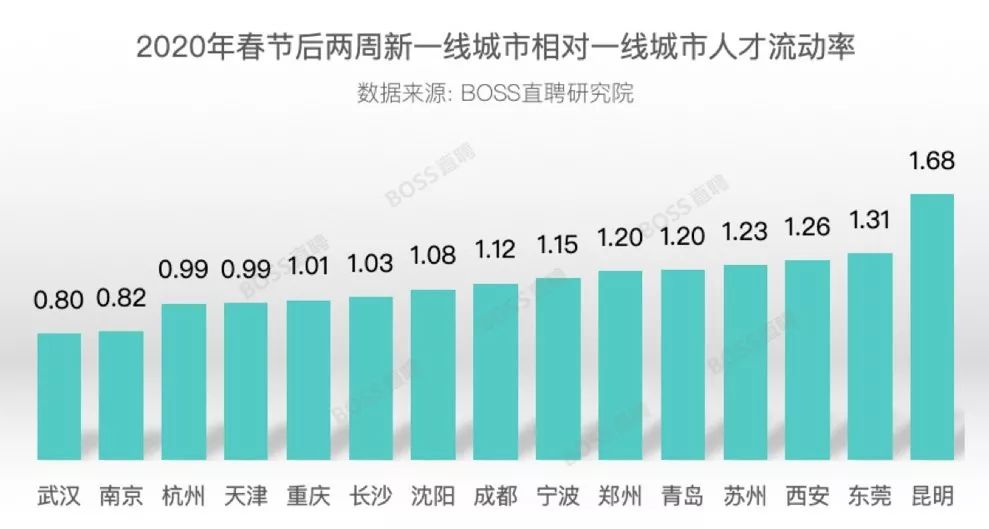 第398页