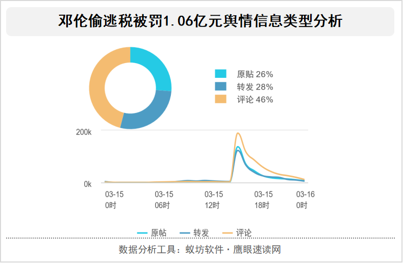 12月铁路温情旅程与实时舆情涟漪解析