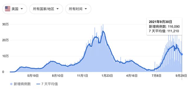 历年12月18日全国新冠疫情回顾与蜕变，逆风翱翔中的成长与蜕变之路