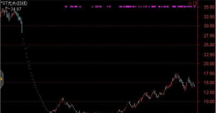 揭秘台基股份实时股东人数背后的故事，变化、学习与信心的力量深度剖析