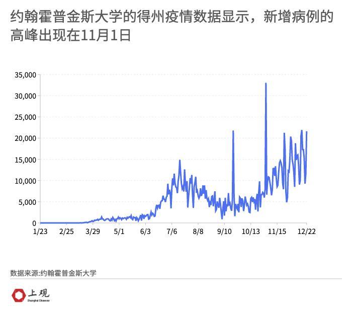 第371页