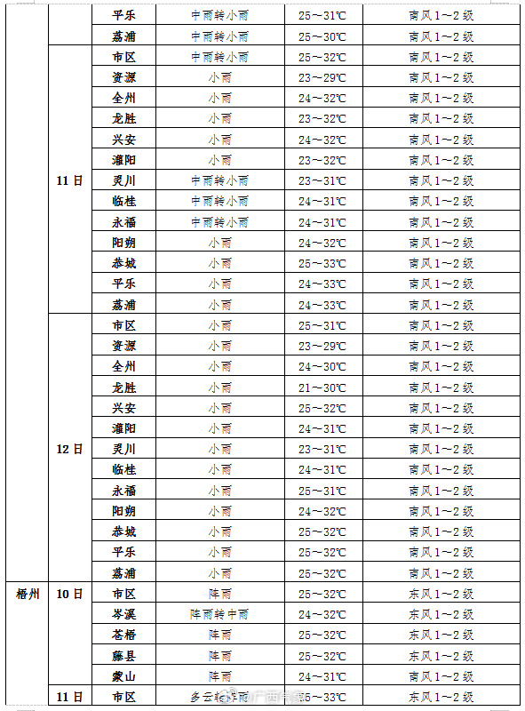 2024年12月 第130页