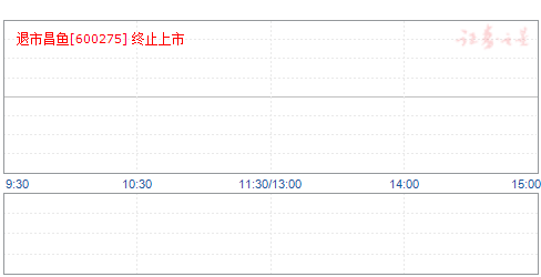 第364页