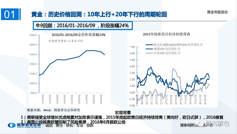 六月取消基金实时估值的步骤详解，历史上的12月22日回顾与解析