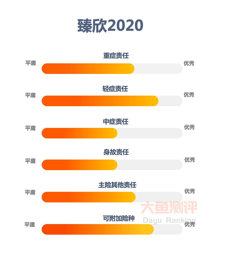 深度测评，Doris实时去重技术展望，揭秘数据管理的未来之选