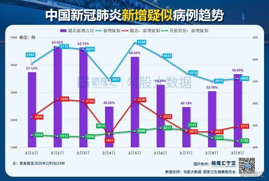 临夏县疫情历年12月22日实时数据深度解析与最新更新