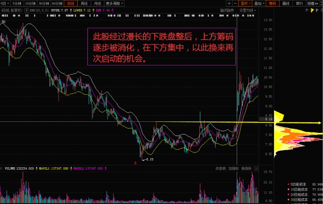 往年12月22日股票实时量化交易软件深度解析，应用、影响、利弊及我的观点探讨