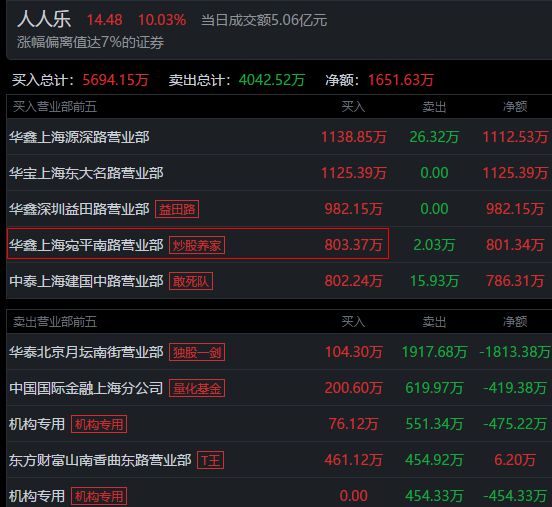 12月方新侠实时炒股系统深度解析与全面评测