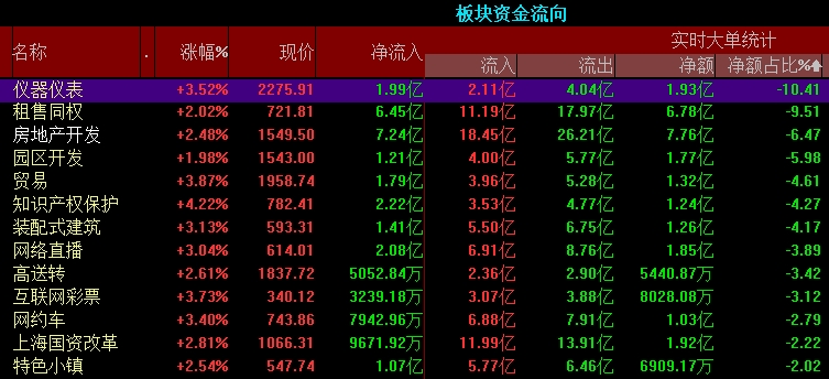 中美风云变幻深度解析，历年12月22日的实时关注与重磅热点回顾