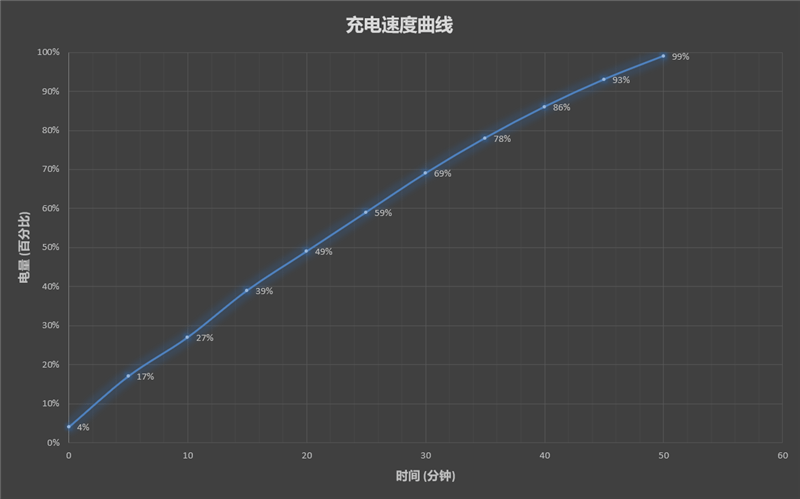 冬至日麦克风实时测试指南，掌握声音力量，开启学习与成长之旅