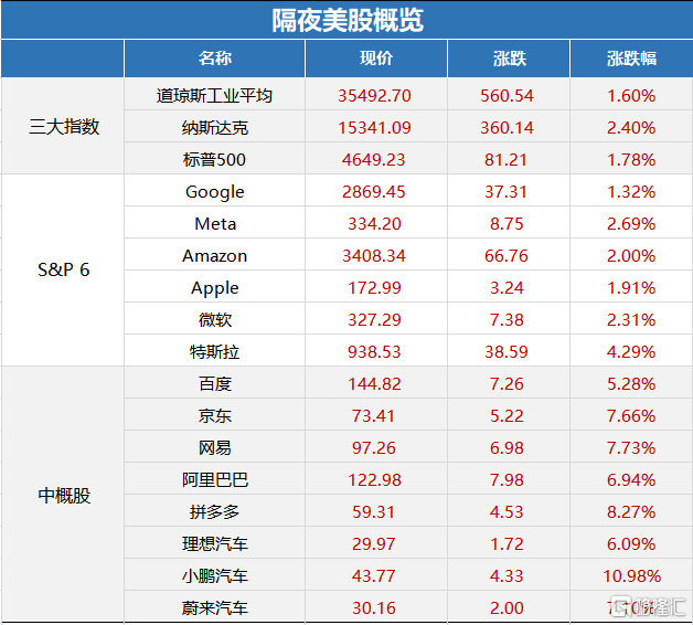 历史上的12月22日，电话通信的里程碑时刻及实时通信探究