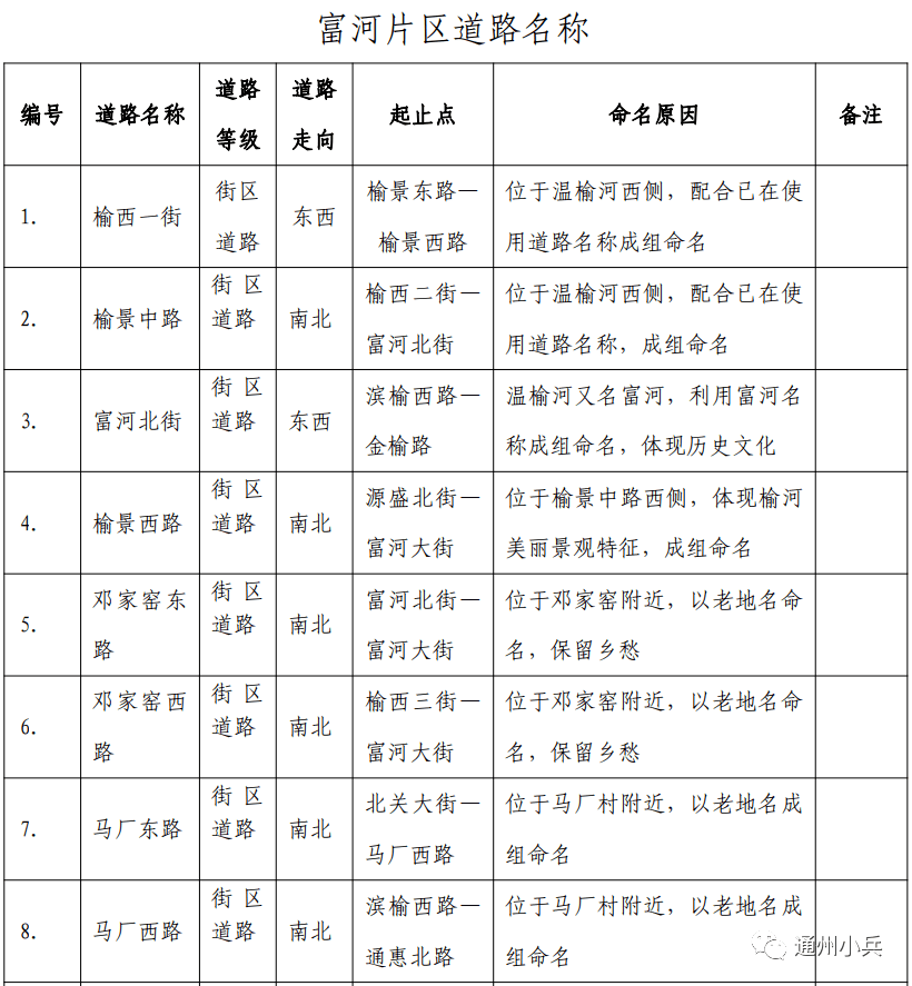 2024年12月 第78页