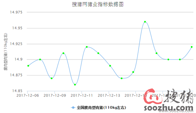 12月22日房价实时动态分析与探讨，走势及其影响因素概览