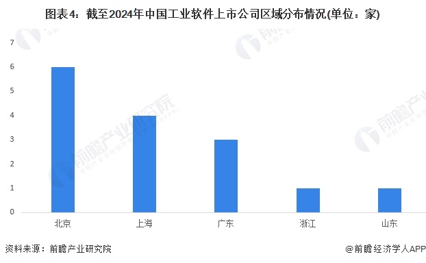 揭秘实时数据库开源历程，诞生背景、重大事件与领域影响力