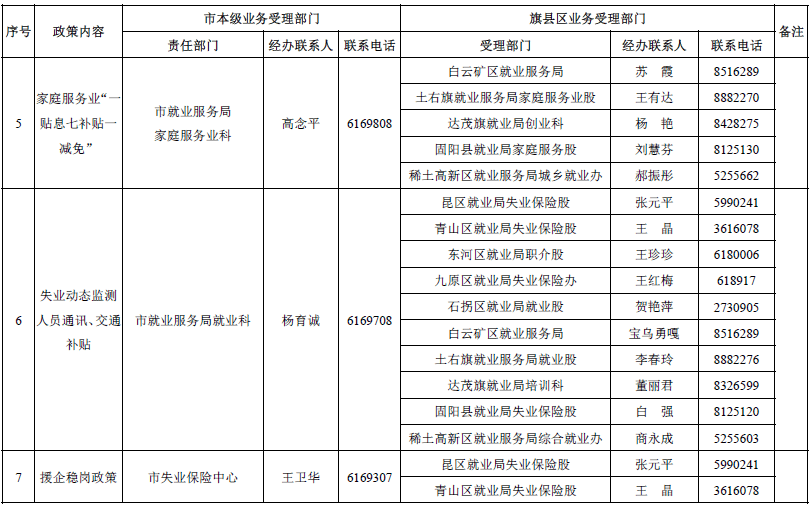 包头市疫情实时通报数据背后的积极力量，鼓舞人心的故事与成就感的成长之路