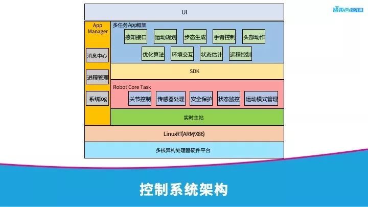 揭秘小巷深处的特色小店，盘中实时扣除与盘后返还的奇妙体验（2024年12月22日）