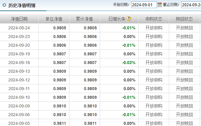 探索自然美景之旅，月球银行实时到账时长揭秘与内心平静的奇幻之旅