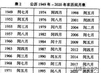 黄金交易的历史脉络与实时策略，风云变幻中的机遇与挑战分析