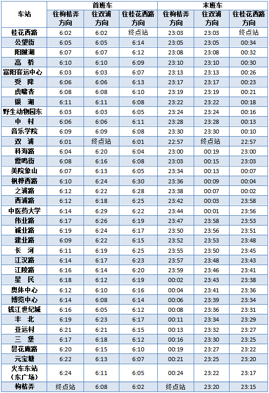 岁月轨迹下的盐城至杭州高速实时路况追踪与猜测