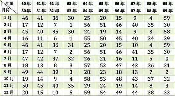 阿里专有云实时计算平台，探寻数字迷雾下的自然美景与心灵平静之旅