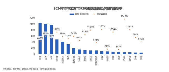 2024年12月 第47页