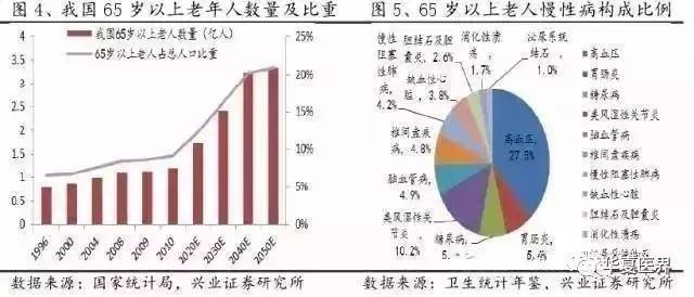 深度解析，2024年病毒感染实时数据及其背景进展与时代地位