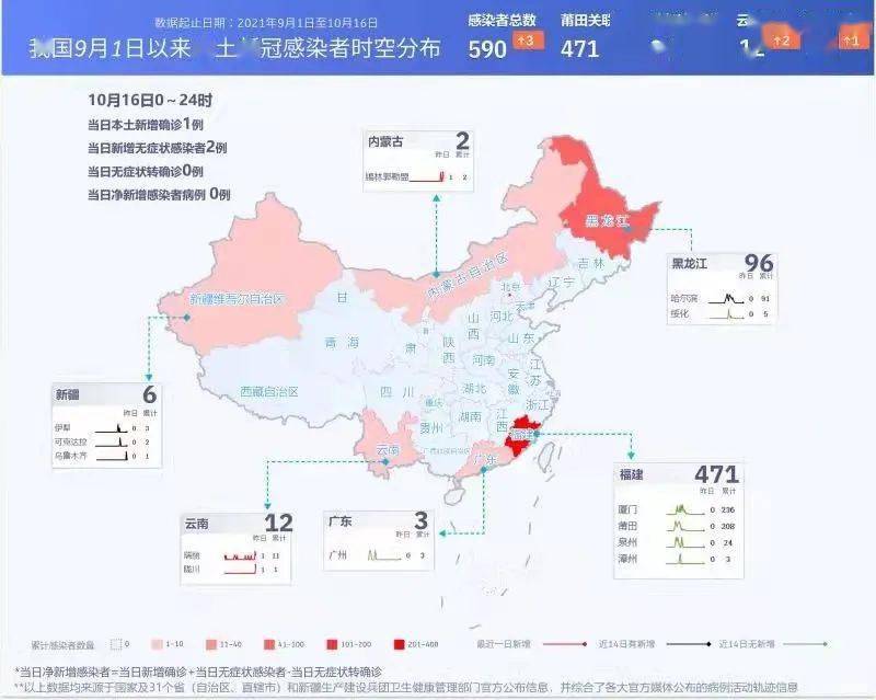 多维度视角下的审视与探讨，兴城最新疫情实时更新报告