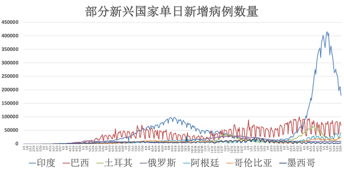 往年12月27日全球疫情实时动态图片回顾与展望，疫情实时图片回顾与洞察