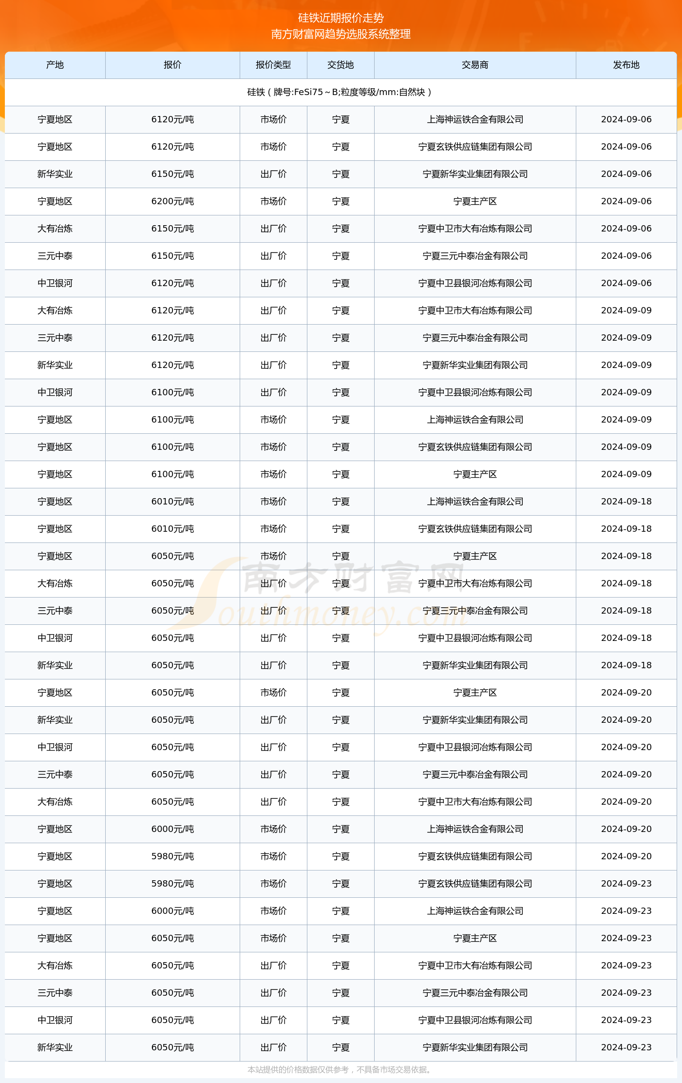 宁夏未来展望，聚焦出生率与实时数据洞察的探讨（以宁夏为例，观察点，2024年12月27日）