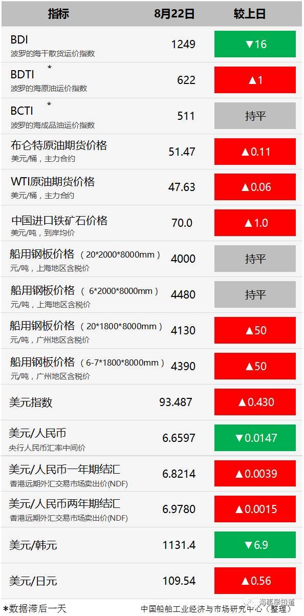 2024年12月 第22页