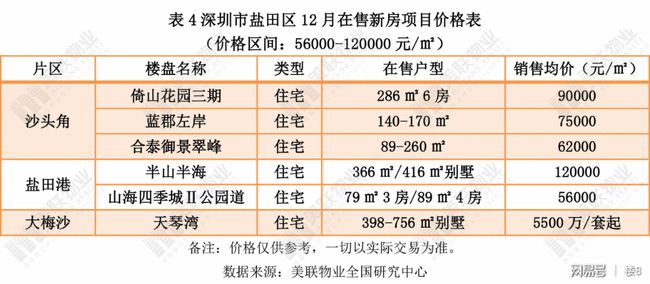 12月27日深圳龙华实时监控中心电话大揭秘，掌握重要信息全攻略