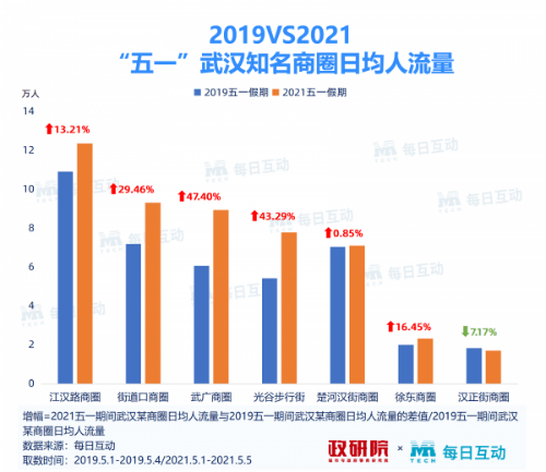 往年12月27日肺炎实时数据播报，一日纵览疫情动态