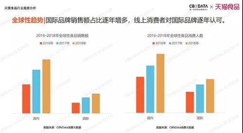 深圳桶装丁二醇行情大揭秘，最新走势分析报告！