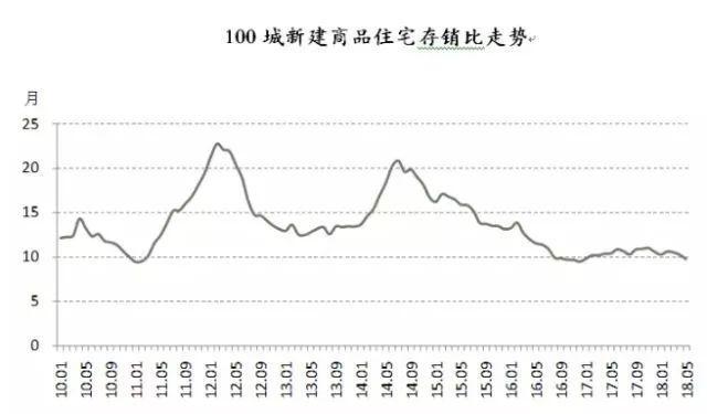 山西履带运输机价格走势揭秘，最新行情分析！