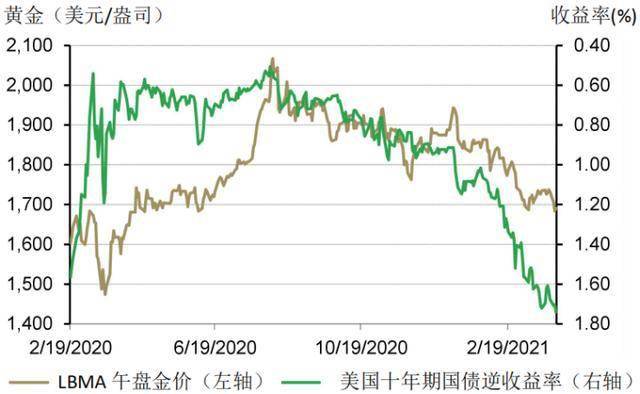 2024年12月 第7页