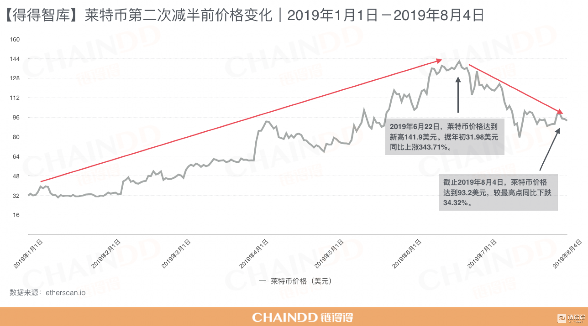 特11行情全面解读，深度剖析市场走势与机遇