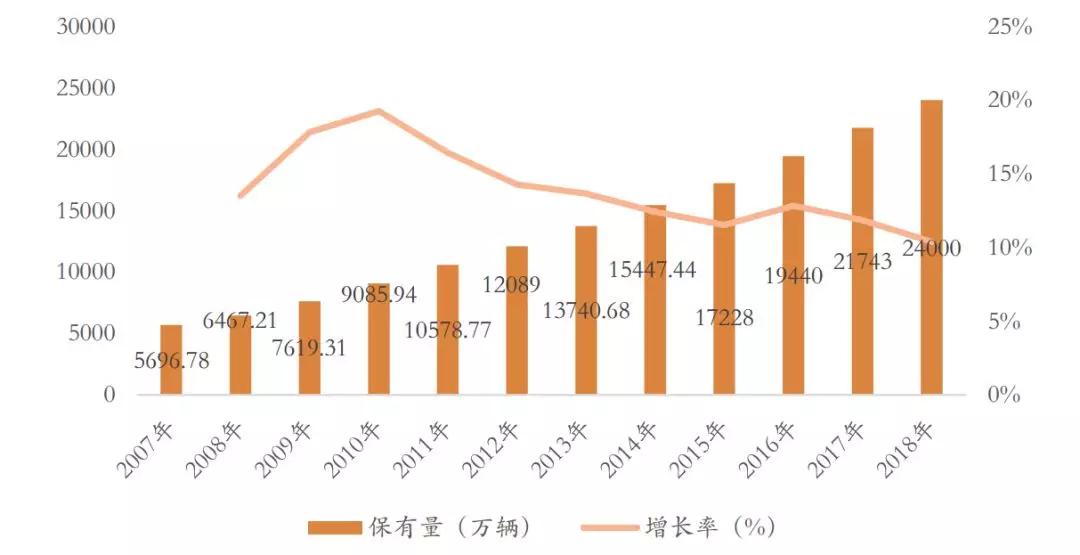 周口自动化产品市场走势深度解析